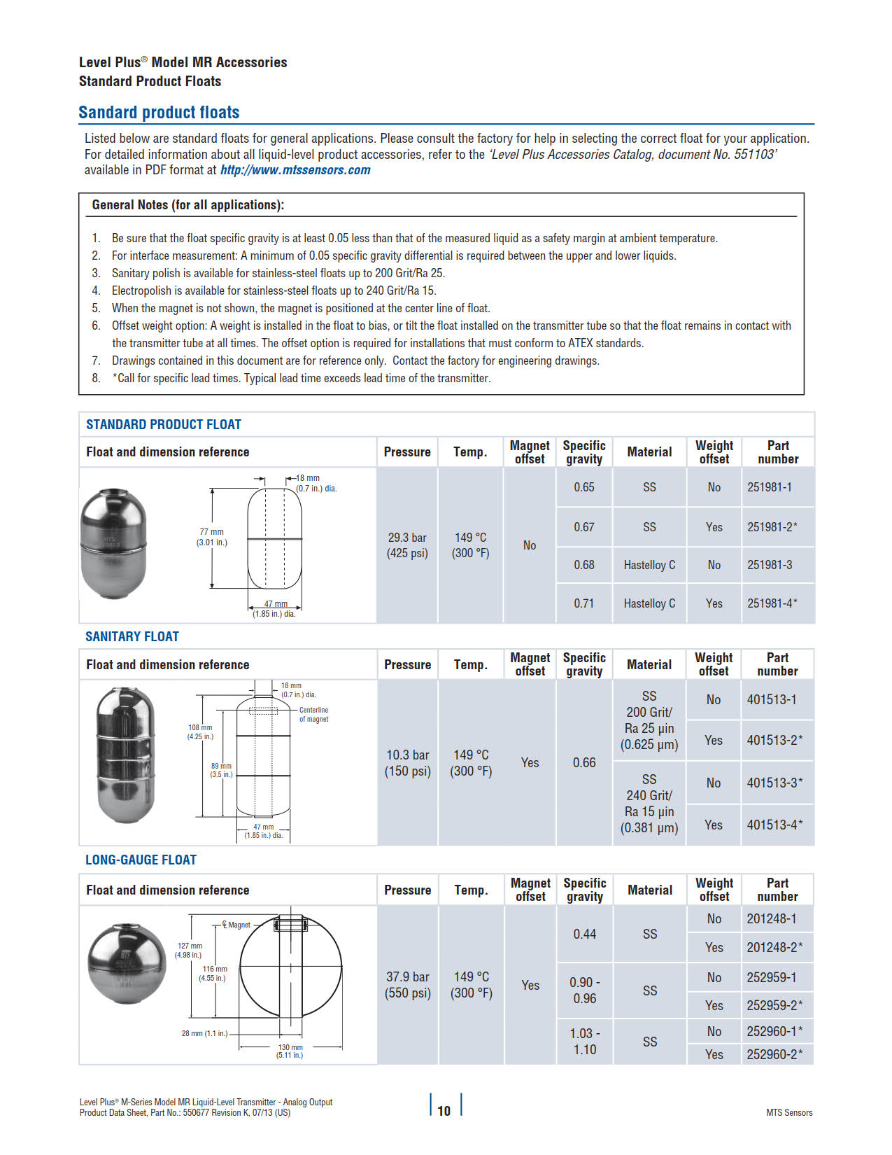 1523432302139926.jpg 550677K_Model_MR_Analog_Data_Sht_0713_10.jpg